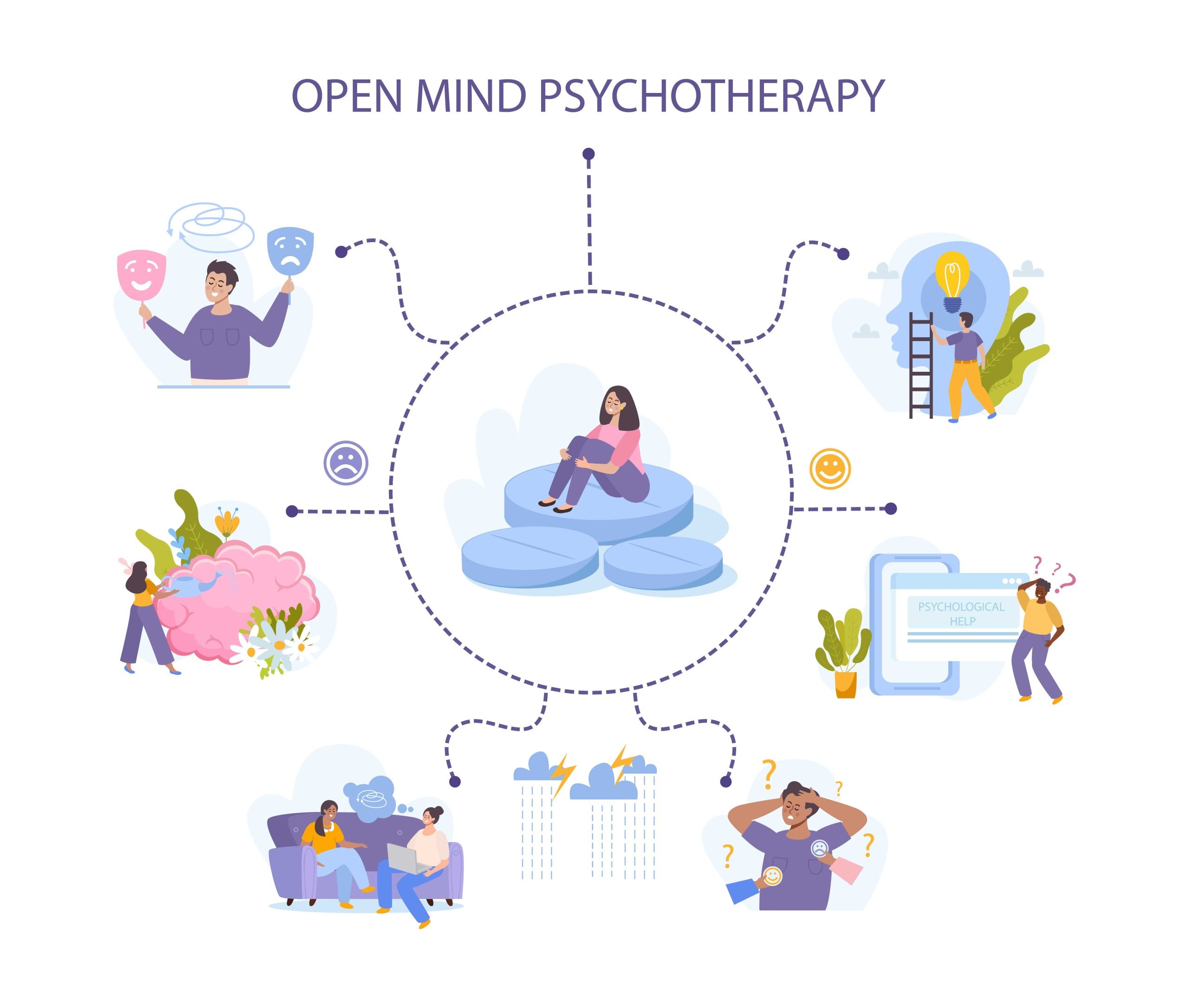 Open Mind Psychotherapy concept